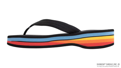 Four Layer Wedge Soft Rubber Top with EVA Filled 3/4" Nylon Strap