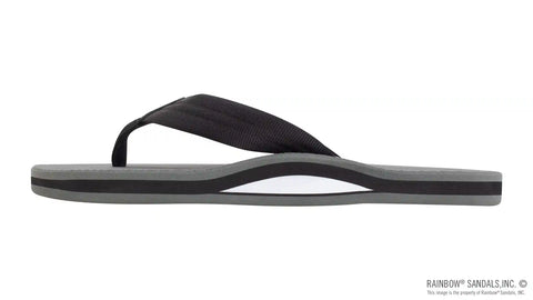 Classic Rubber - Single Layer Soft Top 3/4" EVA Rubber Filled Nylon Strap