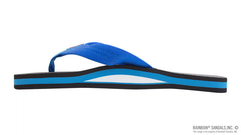 Classic Rubber - Single Layer Soft Top 3/4" EVA Rubber Filled Nylon Strap