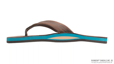 Premier Blues - Single Layer Premier Leather with Blue Midsole 1" Strap
