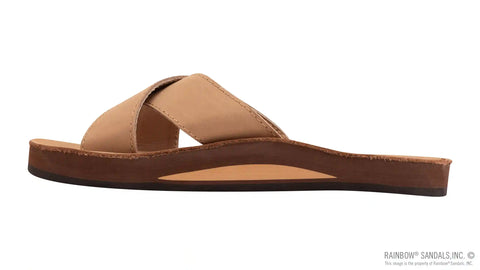 Premier Leather Top Sole Single Layer Arch Cross Strap Flat Stitch Slide