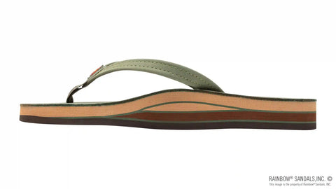Limited Edition - Women's 1/2" Narrow Strap - Double Layer Arch Custom Colors