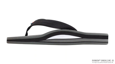 Classic Rubber - Double Layer Soft Top 3/4" EVA Rubber Filled Nylon Strap