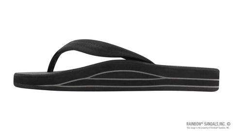 Classic Rubber - Double Layer Soft Top 3/4" EVA Rubber Filled Nylon Strap