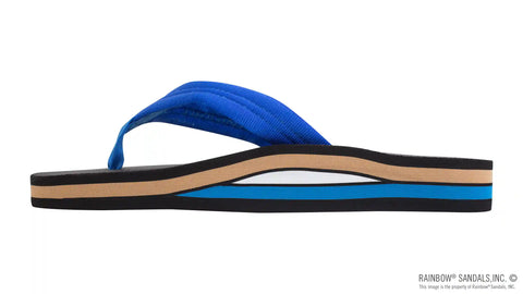 Classic Rubber - Double Layer Soft Top 3/4" EVA Rubber Filled Nylon Strap